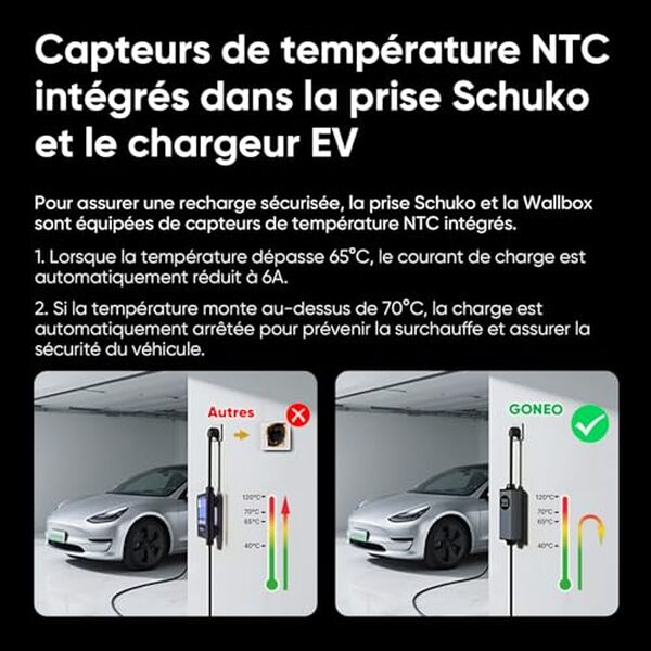 Découvrez la performance et la sécurité du chargeur de voiture électrique Goneo type 2 portable. Idéal pour optimiser votre expérience de conduite électrique.