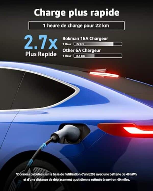 Découvrez notre test du chargeur voiture électrique Bokman : évaluez sa puissance et vérifiez sa compatibilité avec votre véhicule pour une recharge optimale.