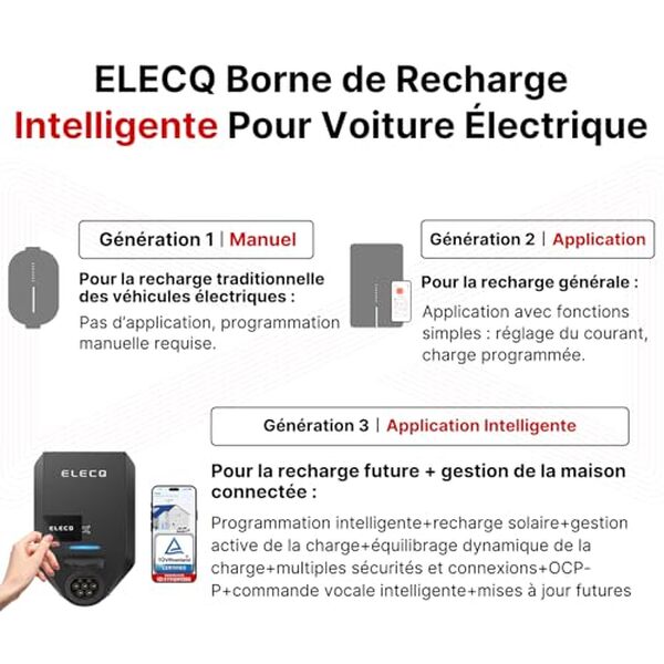 Découvrez notre évaluation complète de la borne de recharge ELECQ Wallbox 22kW triphasé : performance exceptionnelle, solution de gestion dynamique et avis d'experts pour optimiser votre expérience de recharge électrique.