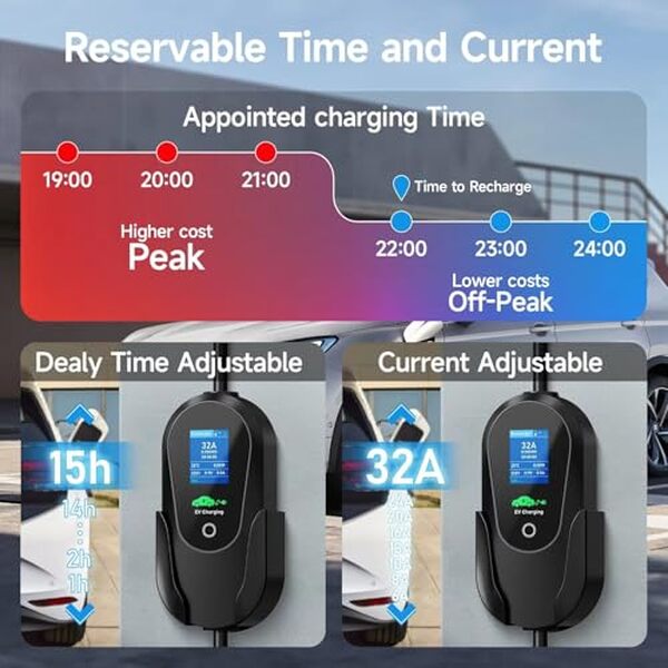 Découvrez notre test détaillé du chargeur AFYEEV 7, 2 kW pour voiture électrique : performance, installation et avis pour optimiser votre recharge quotidienne.