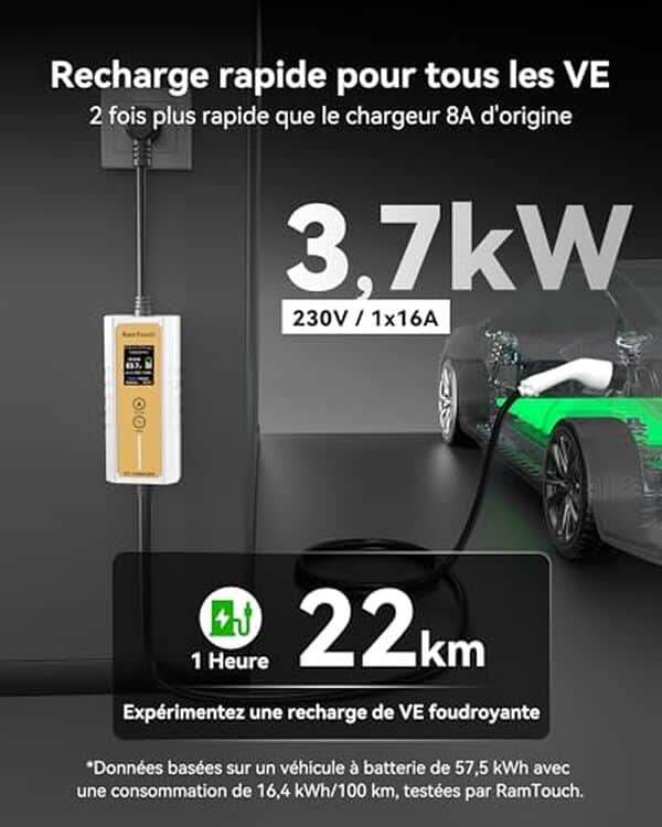 Découvrez notre évaluation détaillée du chargeur RamTouch 3, 7 kW : performances, avantages et inconvénients pour recharger votre voiture électrique efficacement
