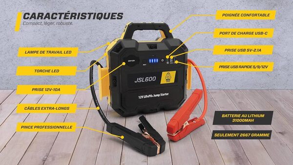 Découvrez notre examen complet du démarreur d'urgence Maxtools JSL600 3600A 12V : efficacité, puissance et facilité d'utilisation pour vos besoins en démarrage rapide.