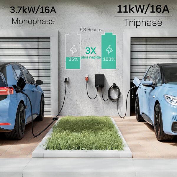 Découvrez notre avis détaillé sur la borne Wallbox 11kW : performances, installation, utilisation pour optimiser votre recharge électrique.