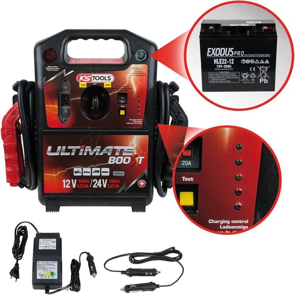 Découvrez les performances exceptionnelles du booster batterie KS Tools 550.1820 : polyvalence et efficacité au rendez-vous pour tous vos besoins énergétiques