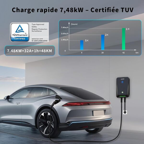 Découvrez notre analyse détaillée du chargeur de voiture électrique LEFANEV 7kW : évaluation des performances, compatibilité et conseils d'utilisation pour un choix éclairé.