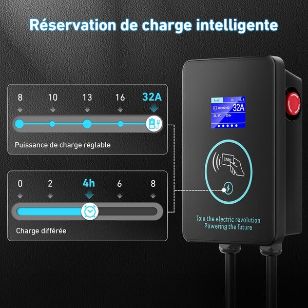 Voyez comment la borne Evjuicion Wallbox 7, 4 kW améliore la recharge des véhicules électriques grâce à notre test détaillé. Installez facilement et rechargez efficacement à domicile.
